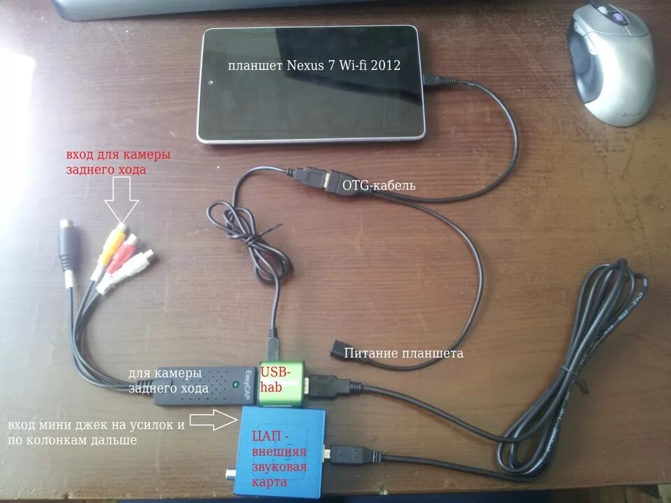 Usb камера подключение к андроид планшет Nexus 7 в корпусе родной магнитолы - BMW 3 series (E46), 3 л, 1998 года 