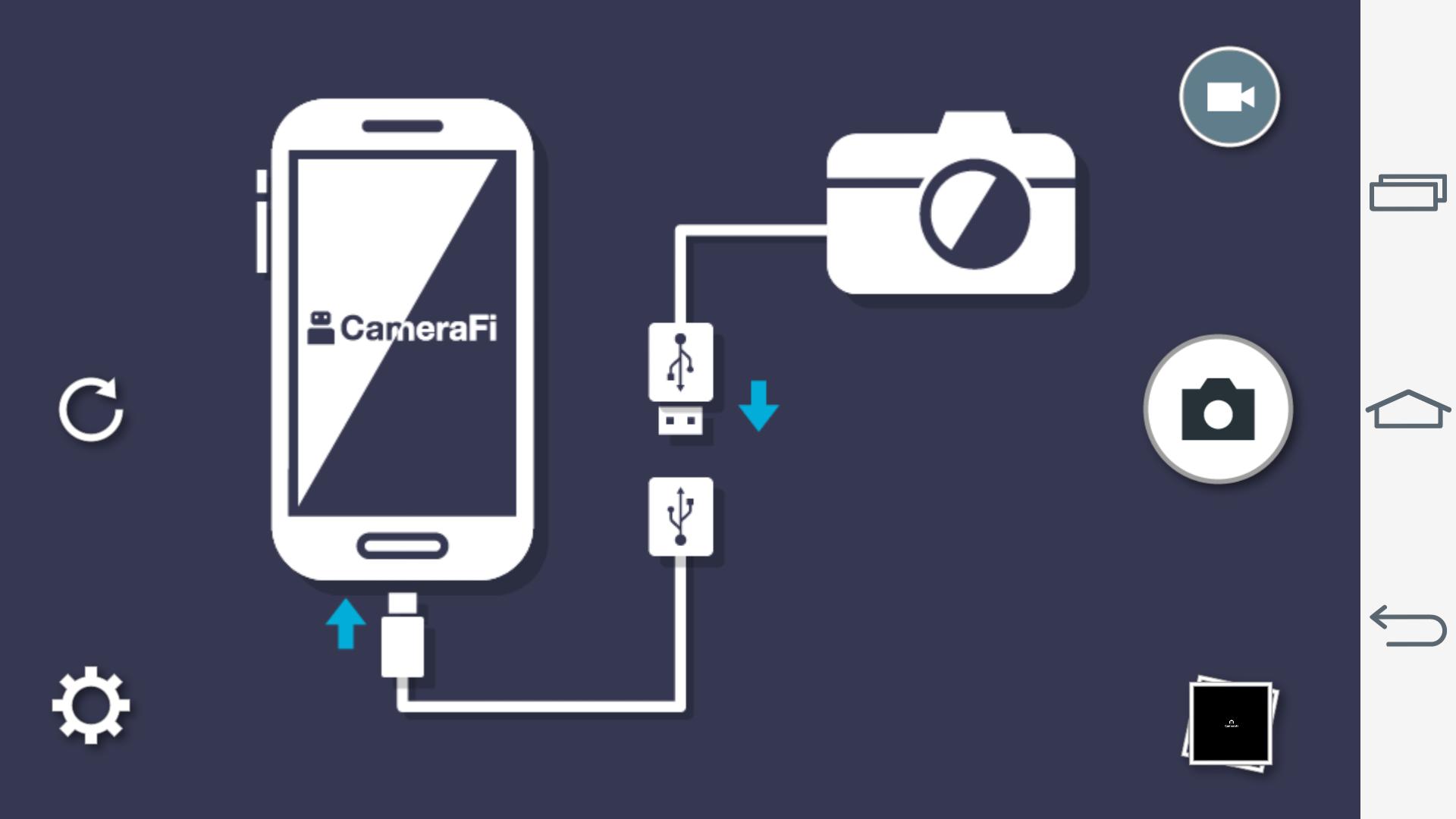 Usb камера подключение к андроид Лучшие SmartPhone Eye Camera Альтернативы и аналогичные приложения