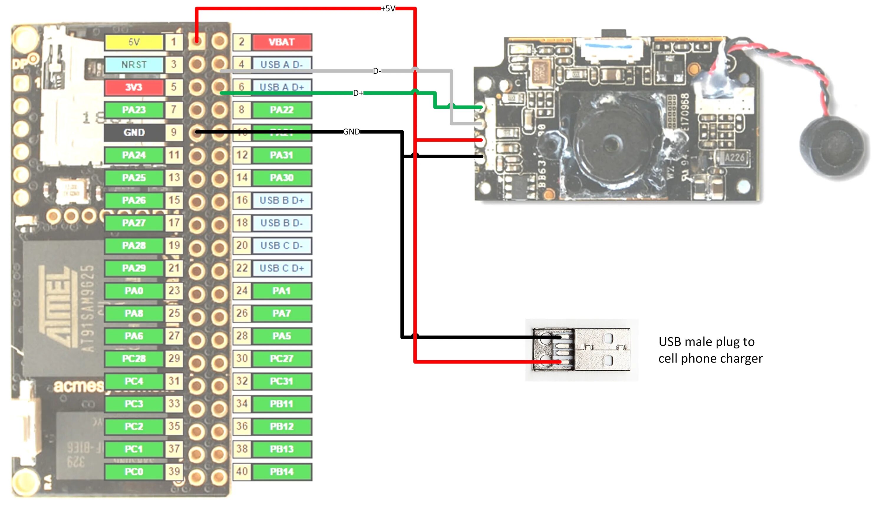 Usb камера подключение к андроид Security Camera Circuit Diagram