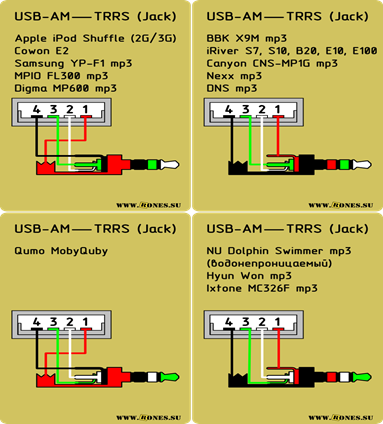 Usb наушники распайка Распиновка aux разъема