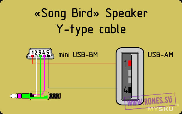 Usb наушники распайка добавляем bluetooth и usb в штатную магнитолу
