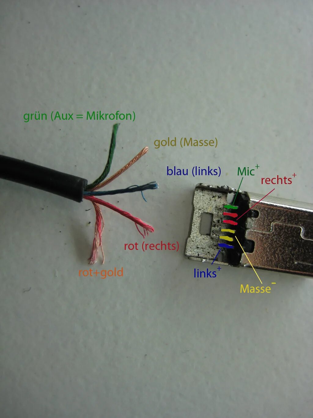 Usb наушники распайка Как подключить юсб наушники к телефону