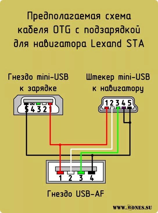 Usb otg распайка Navigator Lexand OTG cable в 2024 г Электрические бытовые приборы, Схемотехника,