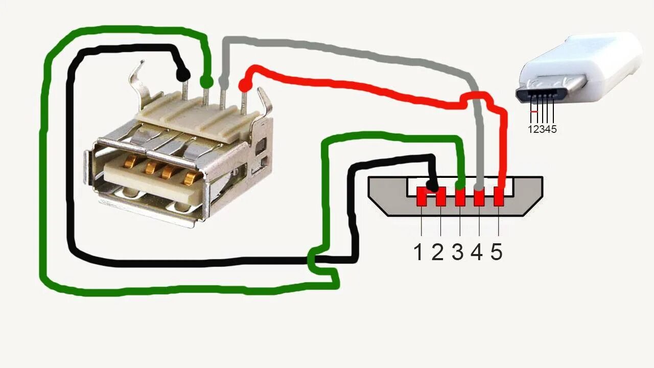 Usb otg распайка Как соединить провод юсб с микро