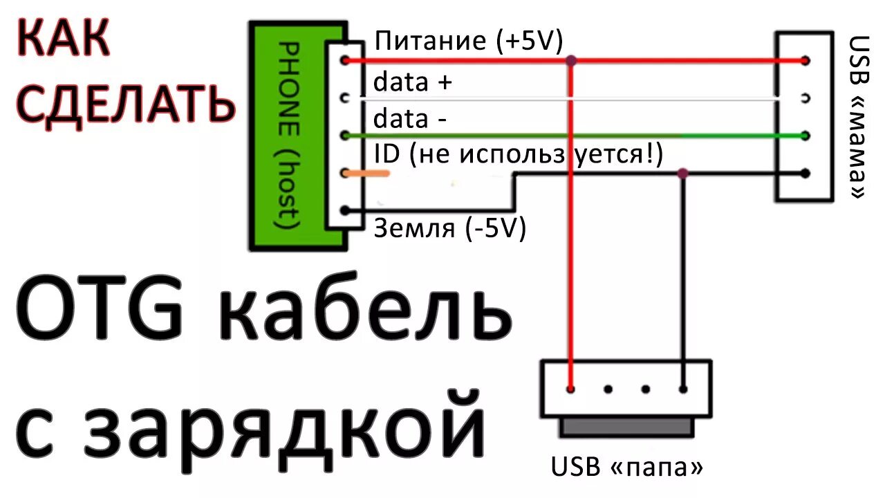 Usb otg распайка инстал планшета Nexus 7 в Макса - Nissan Maxima QX (A32), 2 л, 1996 года аксессу