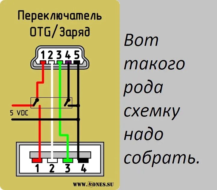 Usb otg распайка Внедрение планшета плюсом к головному устройству! - Chevrolet TrailBlazer (1G), 
