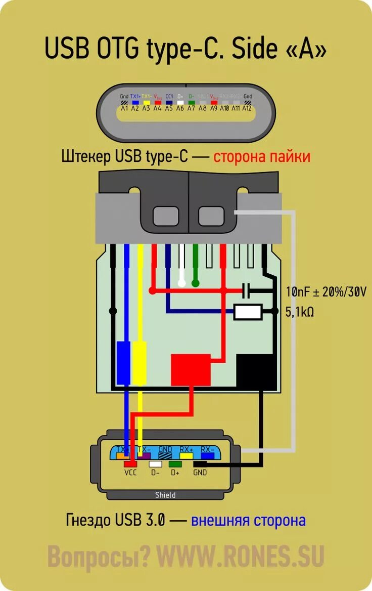 Usb otg распайка Homely Usb Drive Life #usbipad4 #UsbDriveStockingStuffers Usb, Electronics basic