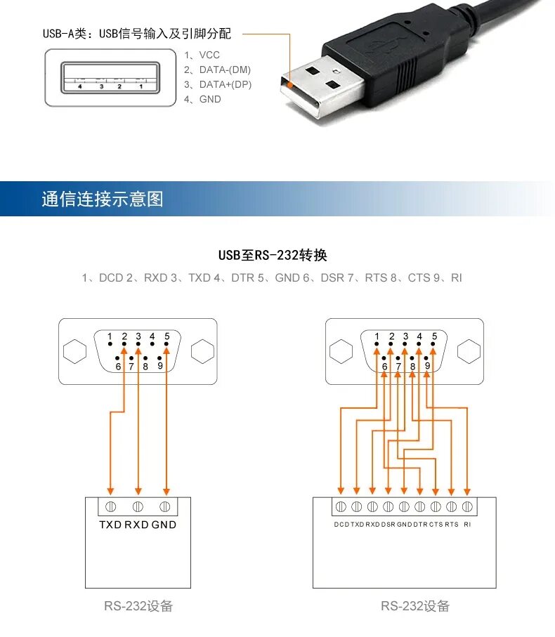 Usb переходники распайка Купить USB-хаб Ю Тай портативных ПК интерфейса DB9 на USB-последовательный кабел