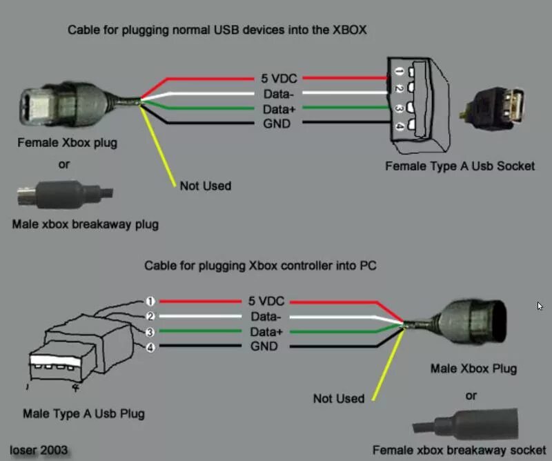 Usb переходники распайка Схема переходника ps 2 usb для мыши