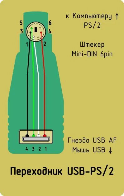 Usb переходники распайка Порт PS/2. Распайка шнуров мышей и клавиатур. Пикабу Elettronica, Progetti fai d