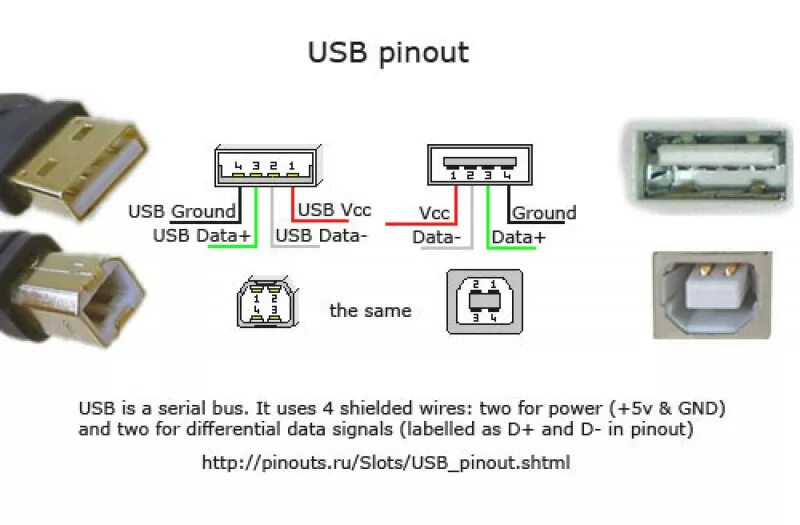 Usb переходники распайка Автозвук. Часть 5. Установка ГУ Pioneer AVH-X5800BT - KIA Ceed SW (1G), 1,6 л, 2