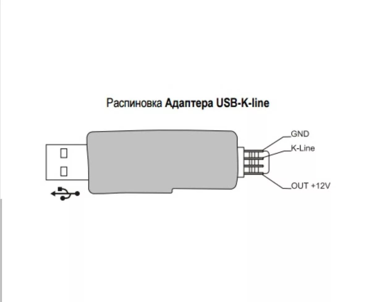 Usb переходники распайка Изготовление высокоточного USB 1-wire термометра за 20 минут (Страница 32)-Элект
