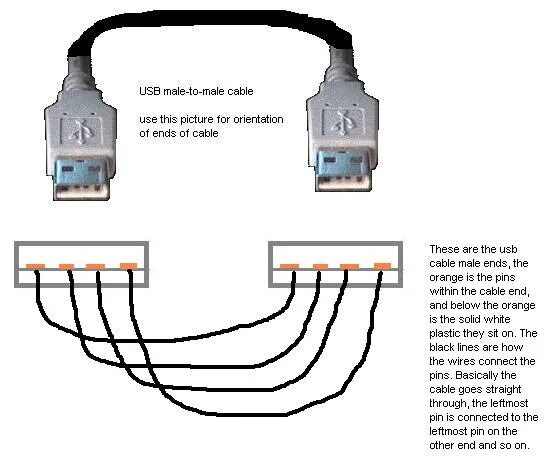 Usb переходники распайка Usb соединение фото - DelaDom.ru