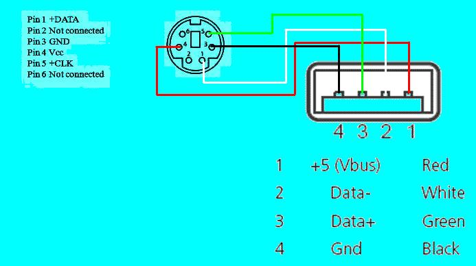 Usb переходники распайка Как переделать клавиатуру