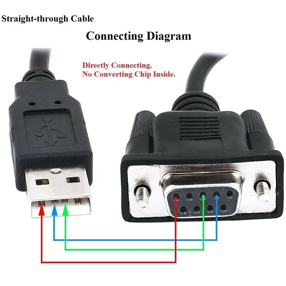 Usb переходники распайка Кабель-переходник 5-футовый RS232 DB9 9-контактный разъем к USB 2 0 A штекер Ком