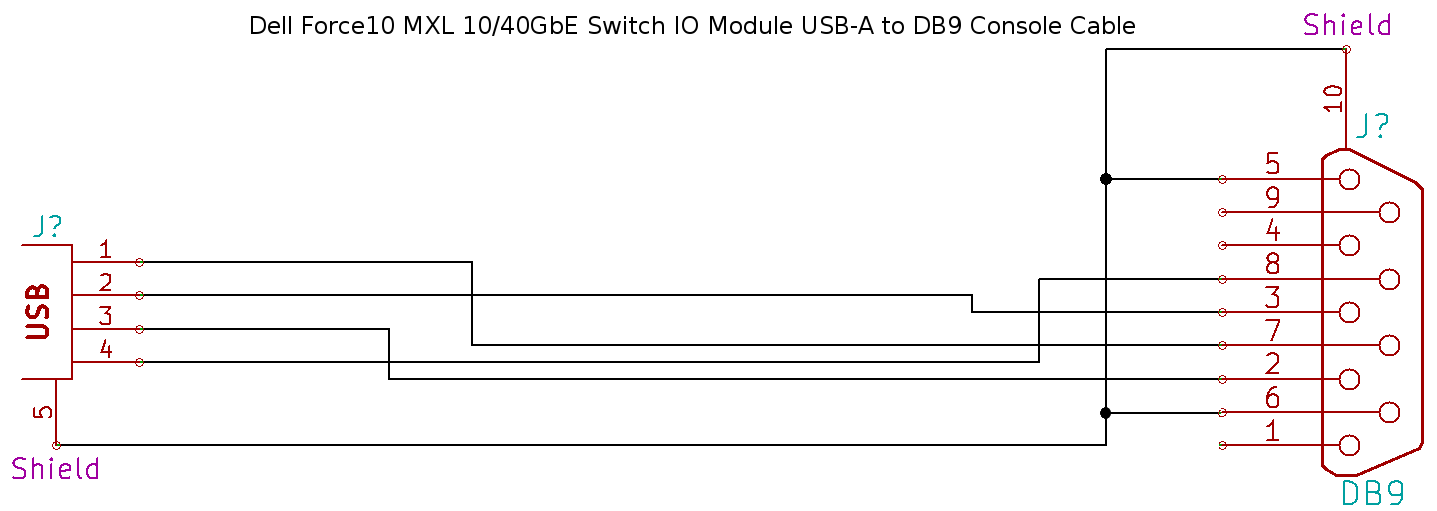 Usb переходники распайка Распайка com кабеля: : COM - rs232-DE-9-(DB-9)-CANNON9 - Производство и поставка