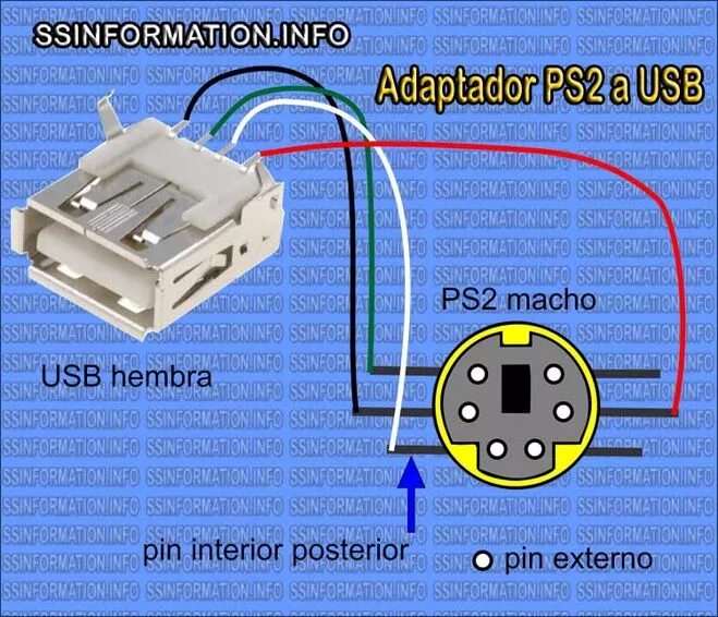 Usb переходники распайка Ответы Mail.ru: Как переделать клавиатуру с штекером PS2 под USB