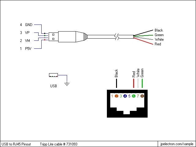 Usb переходники распайка Как подключить usb провод - найдено 83 фото