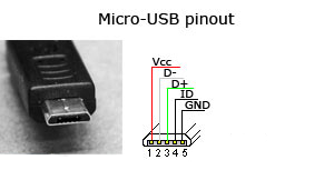 Usb pin распиновка Micro USB OTG Pinout