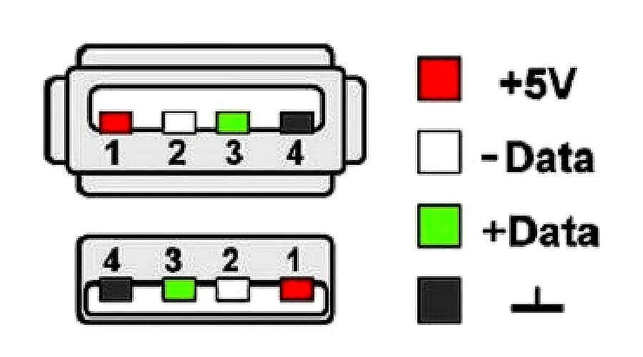 Usb под распайку Ремонт usb хаба Orico A3H7 - Ремонт, доставка и др. услуги - DA Stereo