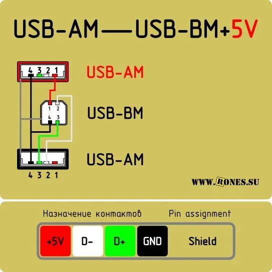 Usb под распайку Радіолюбителі Україна Різне - 80 фотографий ВКонтакте