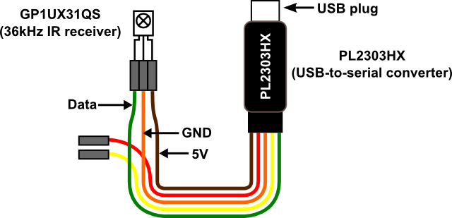 Usb подключение датчиков esaminare Bambino falciare usb ir module sudest profondità Dipendente