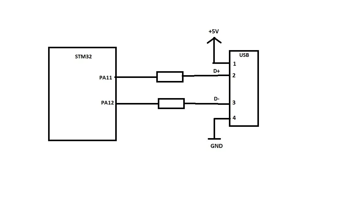 Usb подключение датчиков Схема Для Подключения Usb-Флешки К Мк - STM32 - Форум по радиоэлектронике