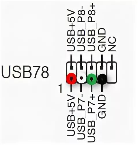 Usb подключение датчиков Распиновка юсб на материнской плате Bel-Okna.ru
