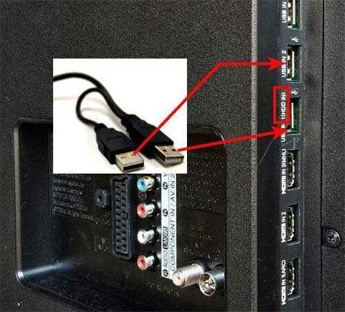 Usb подключение к телевизору Как включить диск на телевизоре: найдено 87 изображений