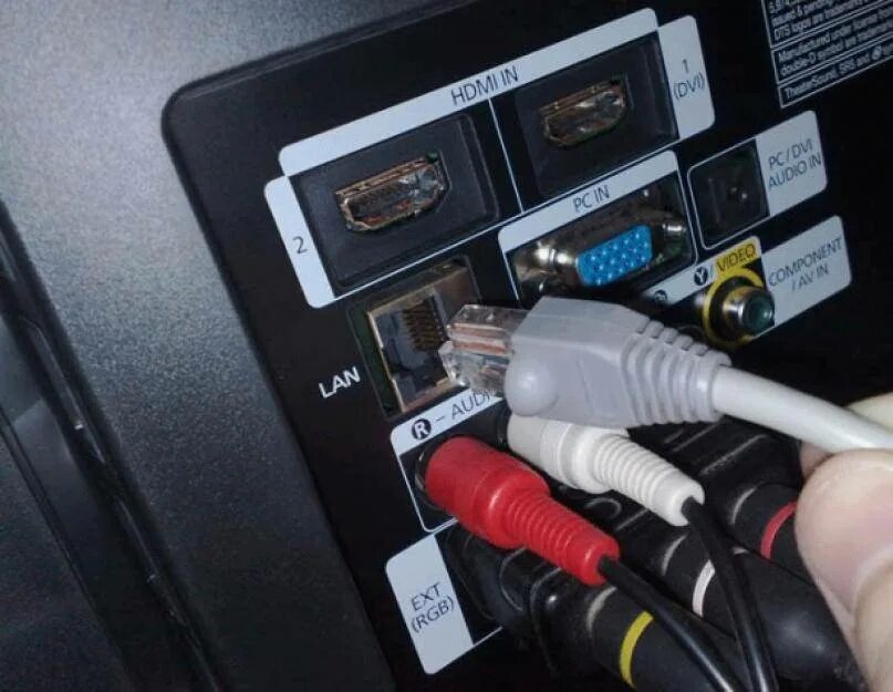 Usb подключение к телевизору Кабель для подключения телевизора к интернету