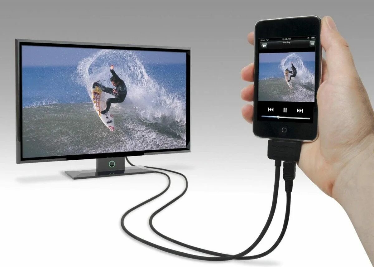 Usb подключение к телевизору приложение Транслировать через телефон