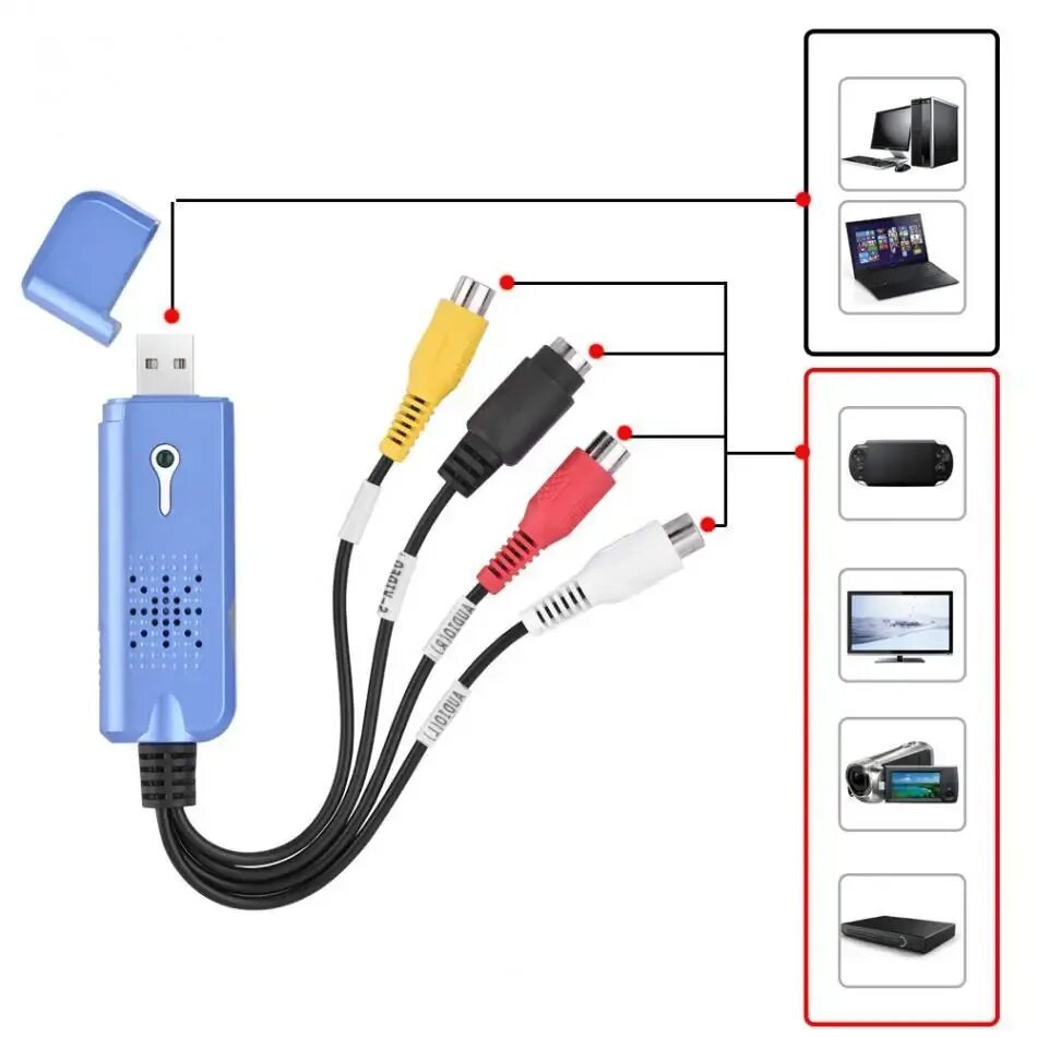 Usb подключение к телевизору приложение Адаптер USB 2,0 для захвата видео и аудио для Win XP 7 NTSC PAL конвертирует ана