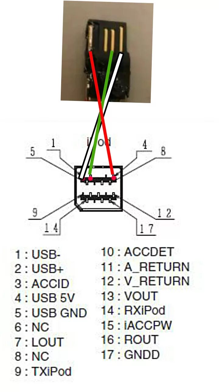 Usb подключение магнитолы андроид Как подключить usb к магнитоле пионер - фото - АвтоМастер Инфо