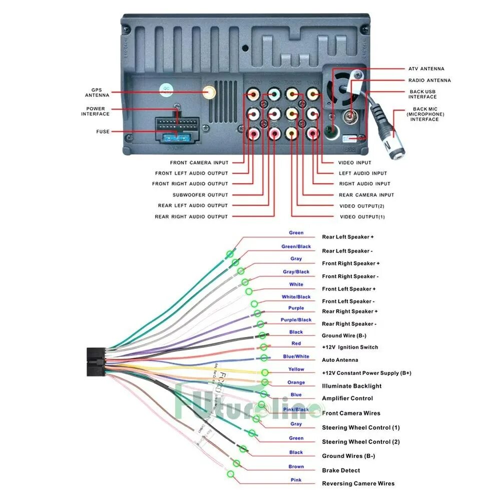 Usb подключение магнитолы андроид Подключить андроид магнитофон