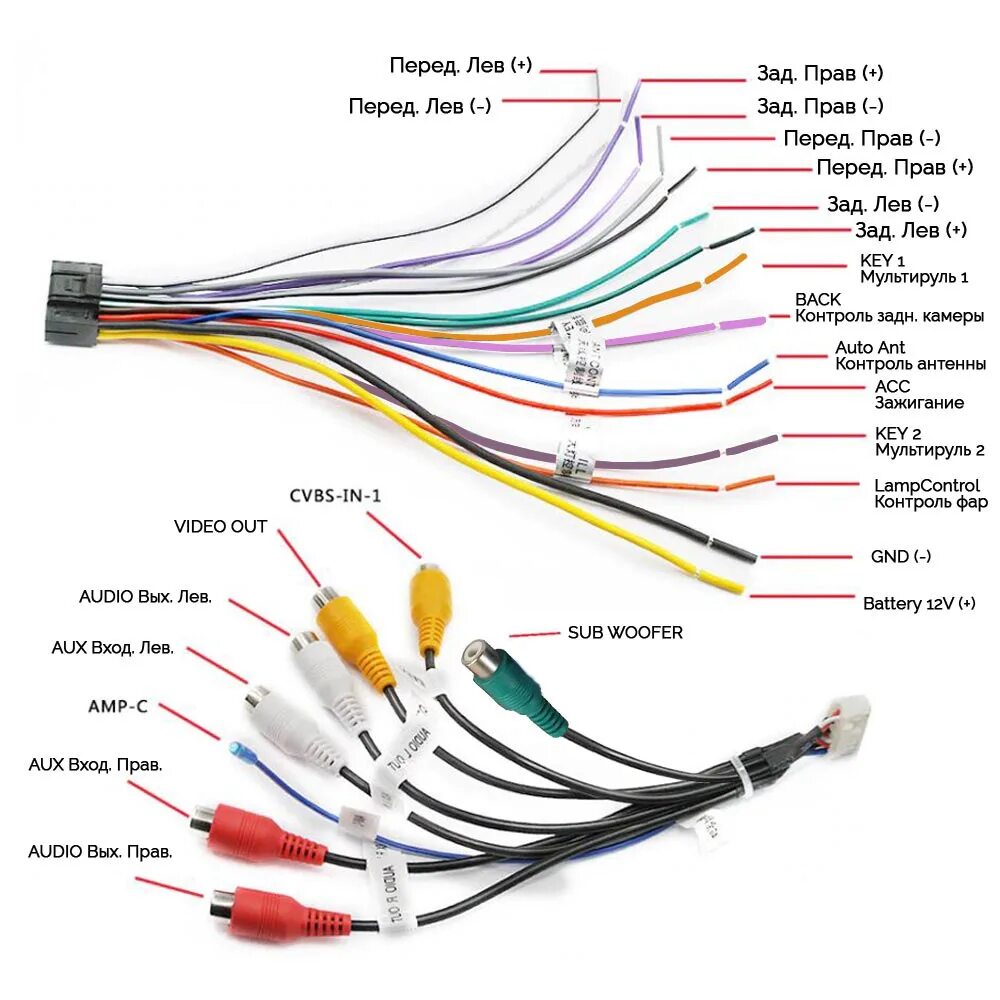 Usb подключение магнитолы андроид Установка ГУ на Андроиде BMW e46 - BMW 3 series (E46), 3 л, 2000 года стайлинг D