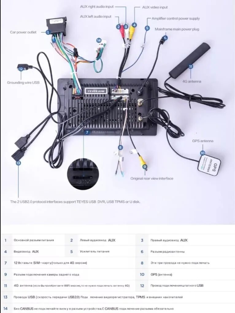 Usb подключение магнитолы андроид Картинки КАК ПОДКЛЮЧИТЬ ЗАДНЮЮ КАМЕРУ TEYES