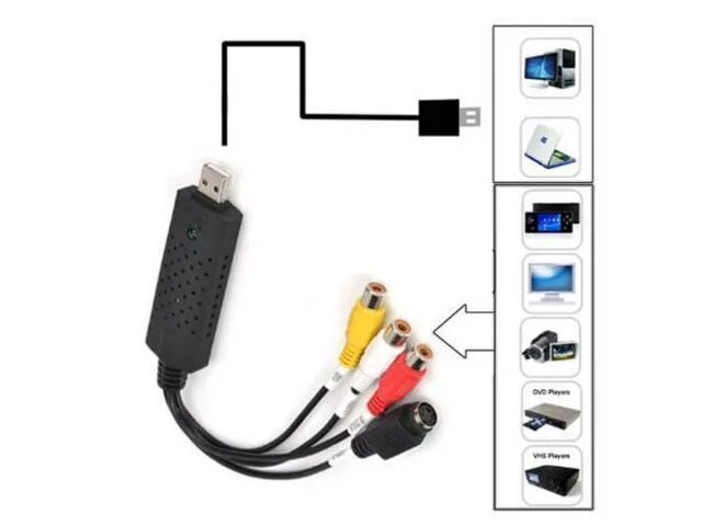 Usb подключение смартфона к телевизору Corn Electronics USB 2.0 Video Audio VHS to DVD Converter Capture Card Adapter -
