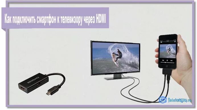 Usb подключение смартфона к телевизору Как телефон подключить к телевизору через блютуз: найдено 78 изображений