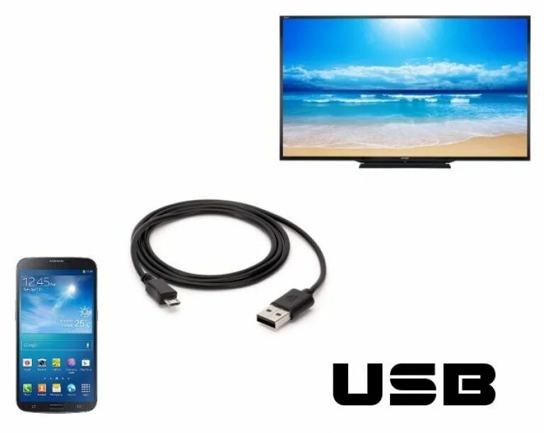 Usb подключение смартфона к телевизору Как подключить телефон к телевизору через переходник фото - DelaDom.ru