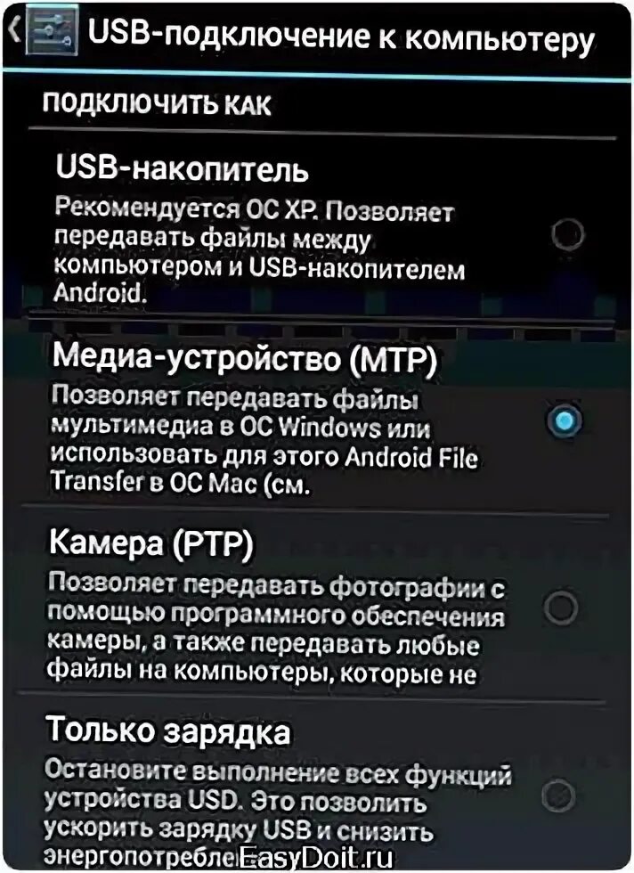Usb подключение телефона к компьютеру Как Android подключить к компьютеру