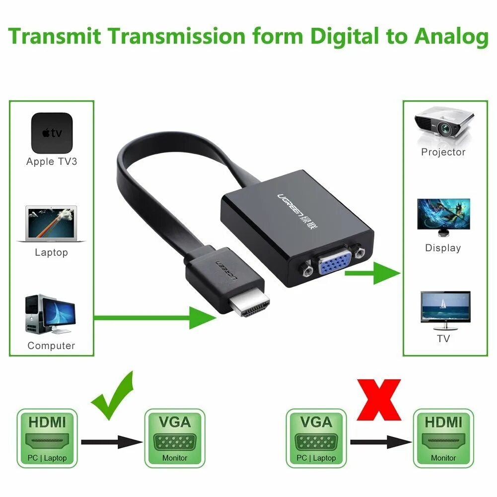 Usb подключение телефона к монитору Как подключить смартфон к - CormanStroy.ru