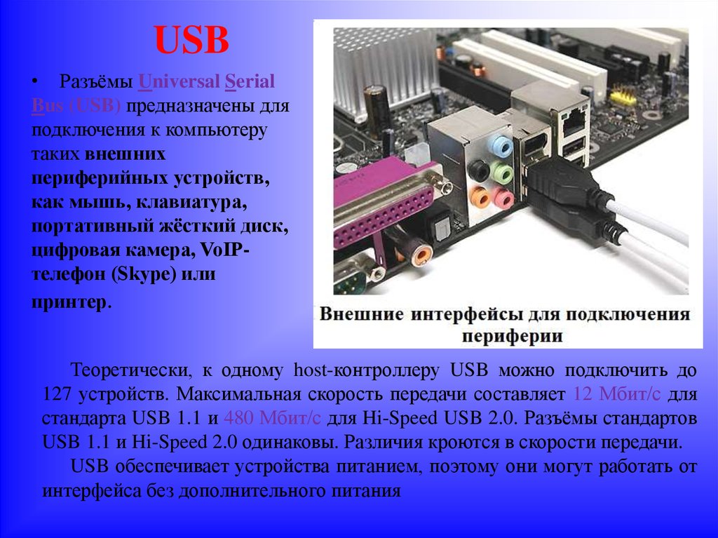 Usb подключения периферийных устройств Порты и разъемы - презентация онлайн