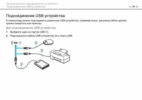 Usb подключения периферийных устройств Использовани