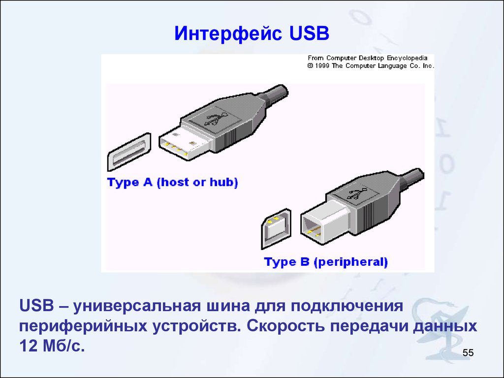 Usb подключения периферийных устройств Кабель для подключения периферийных устройств: найдено 89 изображений