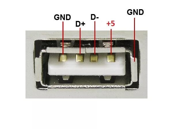 Usb порт распайка Установка внештатной 2-х диновой магнитолы HYUNDAI H-CCR2702M - Chery A13, 1,5 л