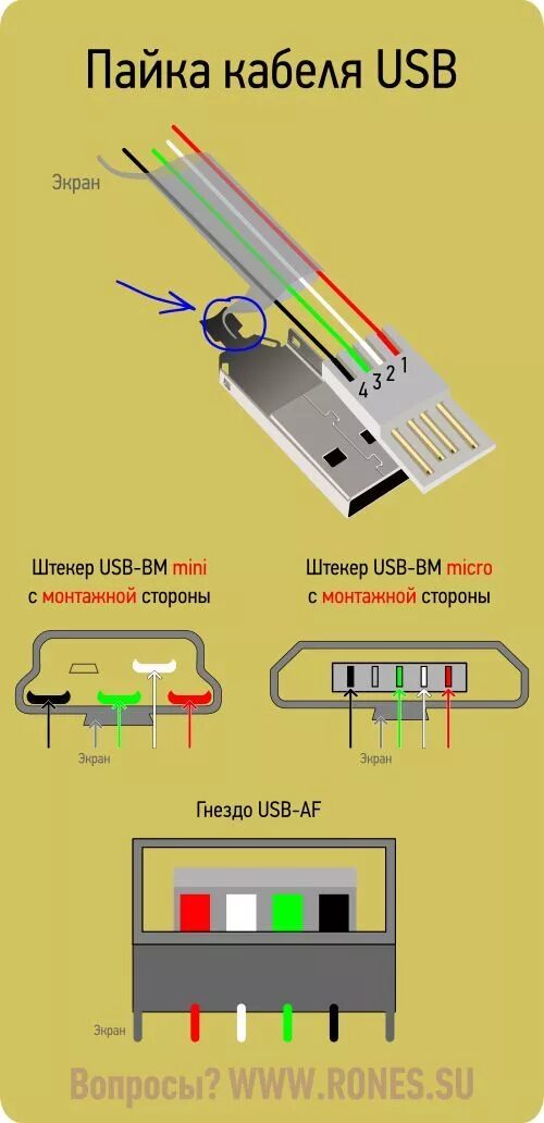 Usb провод распиновка usb-cable-soldering Электроника, Схемотехника, Электротехника