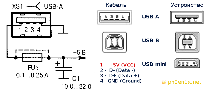 Usb распайка питание Аппаратное обеспечение для изучения микроконтроллеров