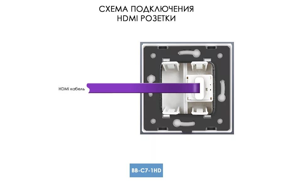 Usb розетка схема подключения Розетка Livolo HDMI Белая - Gnkelektro.ru - интернет-магазин электротехники