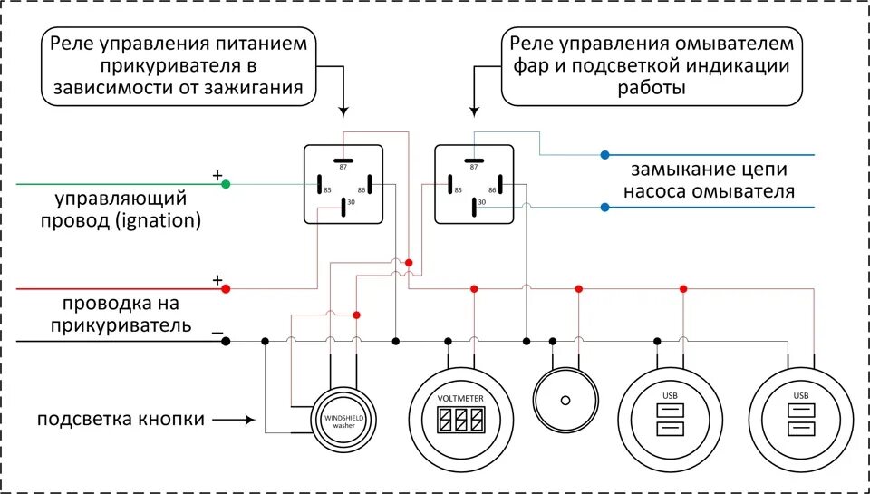 Usb розетка схема подключения Установка USB-розеток, кнопки омывателя фар. Часть 1 - Chrysler Sebring (2G), 2,