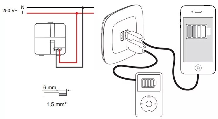Usb розетка схема подключения Можно ли usb вентилятор подключить к розетке - фото